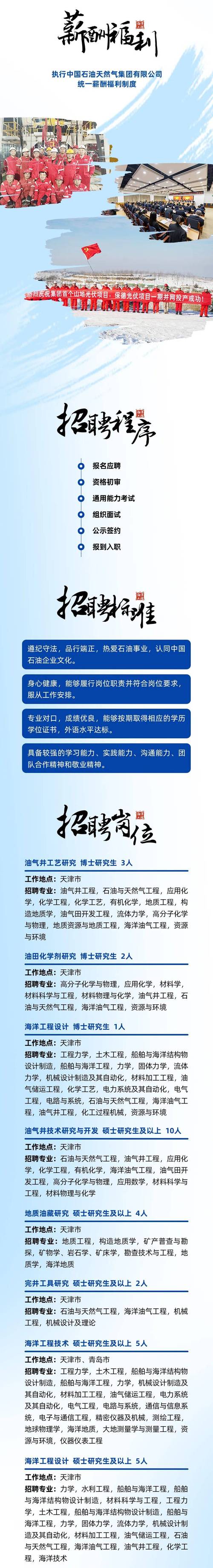 嘉吉2025校招何时启动?岗位有哪些?-图2 嘉吉2025校招何时启动?岗位有哪些?-图2