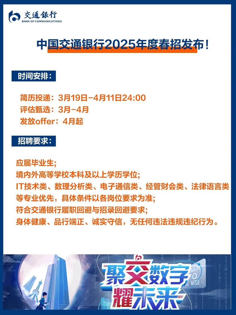 2025交行校招何时启动？-图1