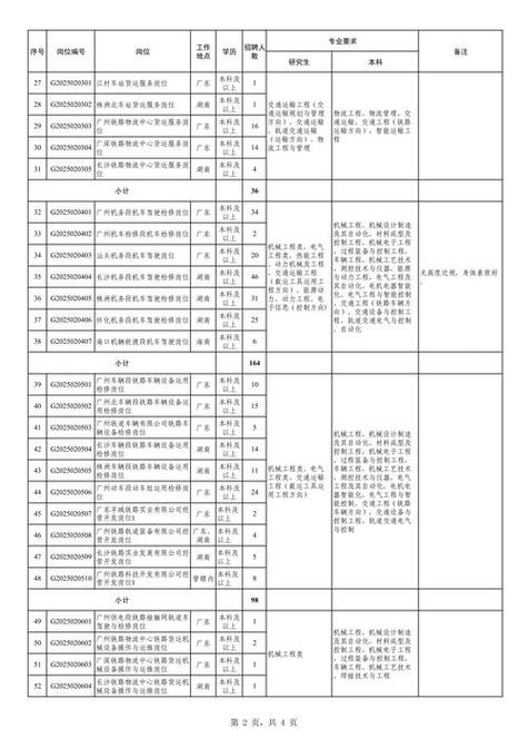 甘肃2025校招何时启动？-图2