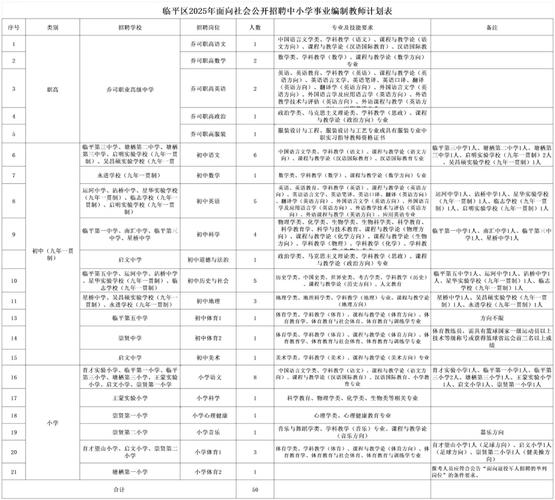 梧州2025教师招聘何时启动？-图1