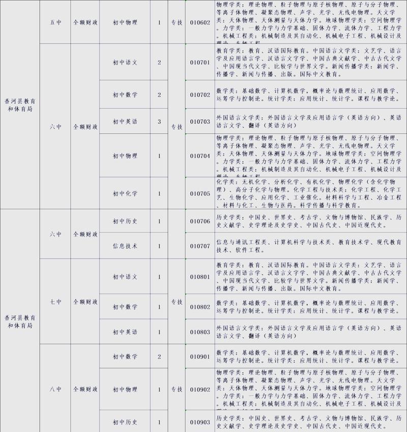 香河2025教师招聘何时开始？-图1