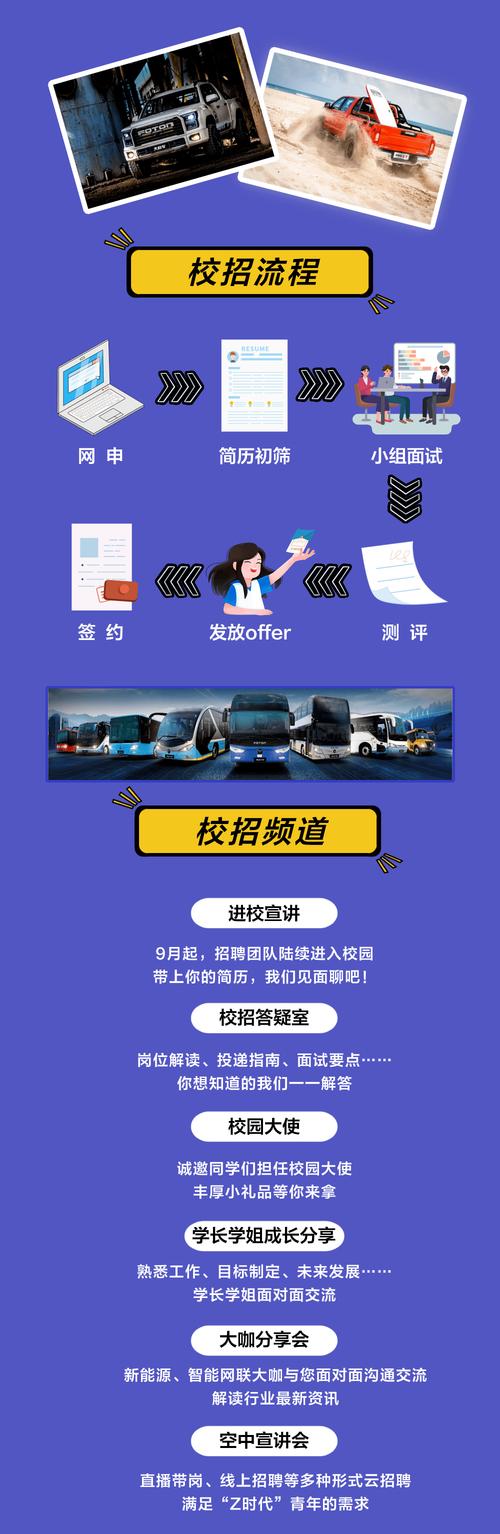 北汽福田校招薪酬多少？薪资范围是多少？-图1