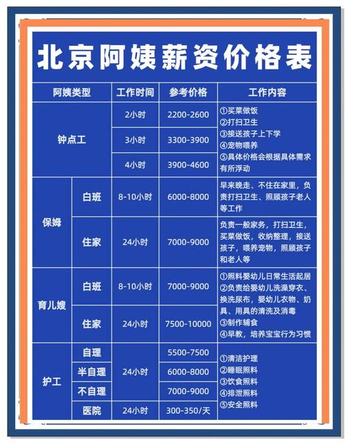 北汽福田校招薪酬多少？薪资范围是多少？-图2