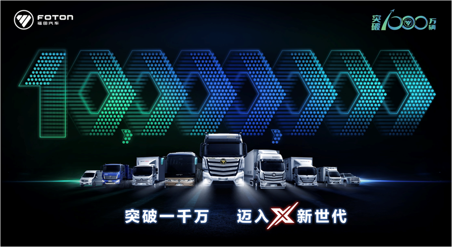 北汽福田校招薪酬多少？薪资范围是多少？-图3