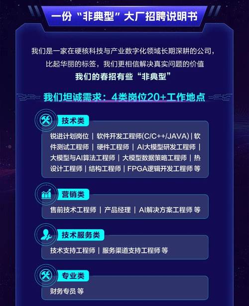 2025新华三校招有何新变化？-图1