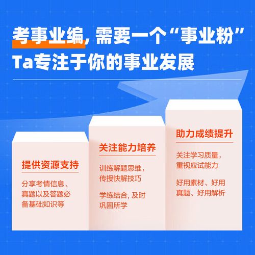 2025贵州事业单位何时报名？-图2