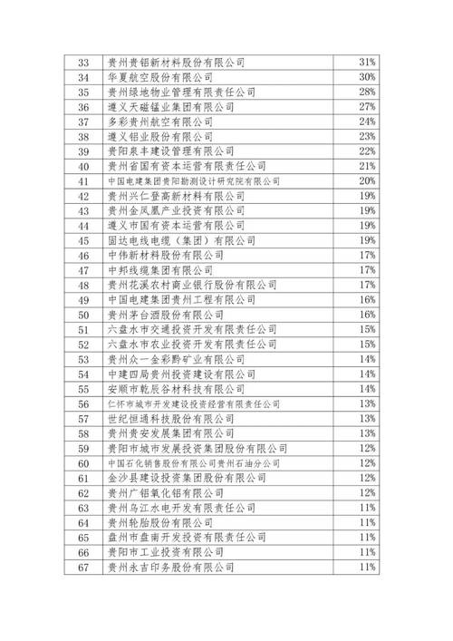 2025贵阳事业单位何时招考？-图2