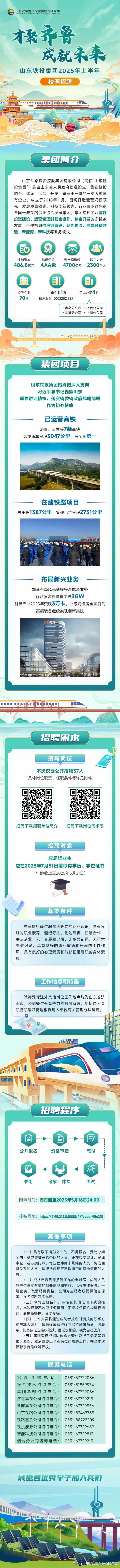 2025山东校招何时启动？岗位有何新变化？-图2