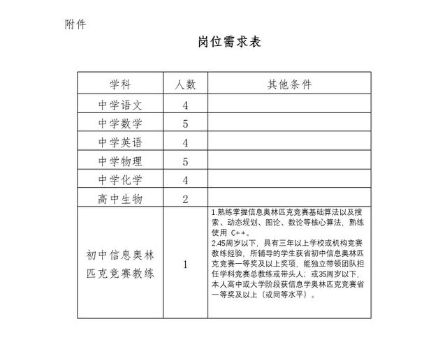 2025吴江教师招聘何时开始？-图2
