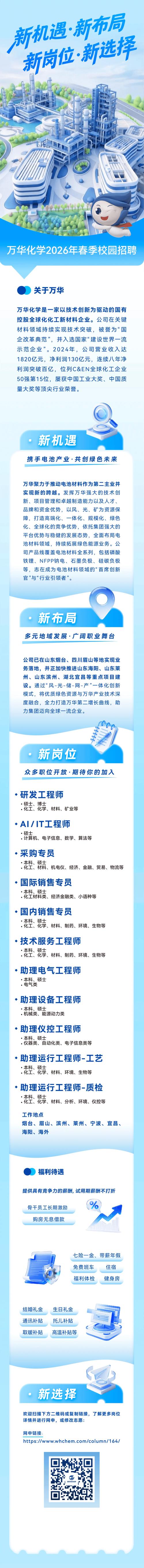 万科 2025校园招聘-图3