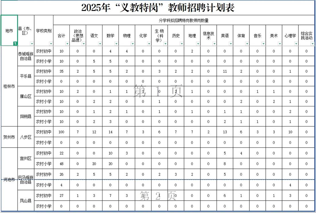 2025法语教师招聘，有哪些新要求？-图1