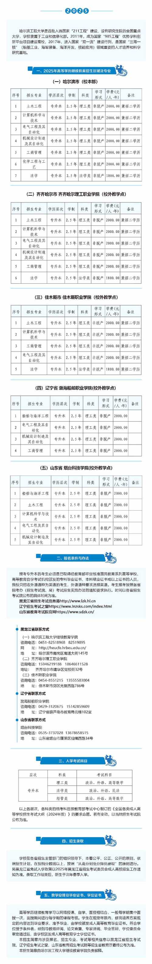 哈工程2025校招何时启动?岗位信息何时公布?-图1 哈工程2025校招何时启动?岗位信息何时公布?-图1