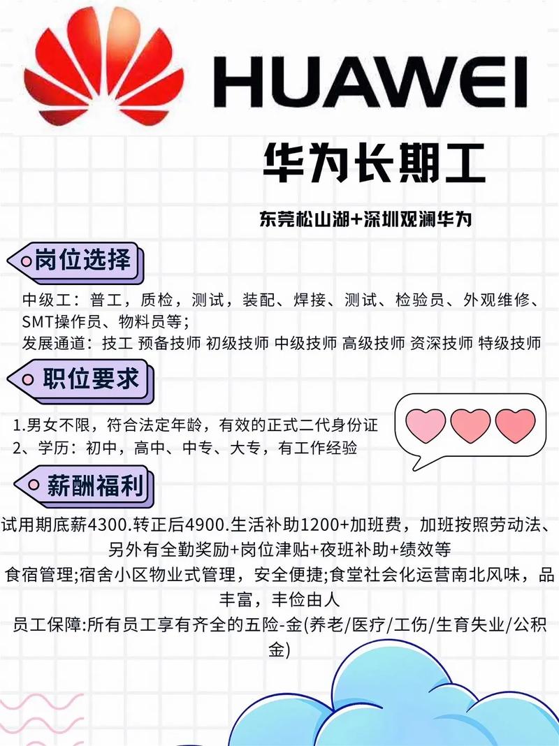 华为2025校招何时启动?岗位有哪些变化?-图2 华为2025校招何时启动?岗位有哪些变化?-图2