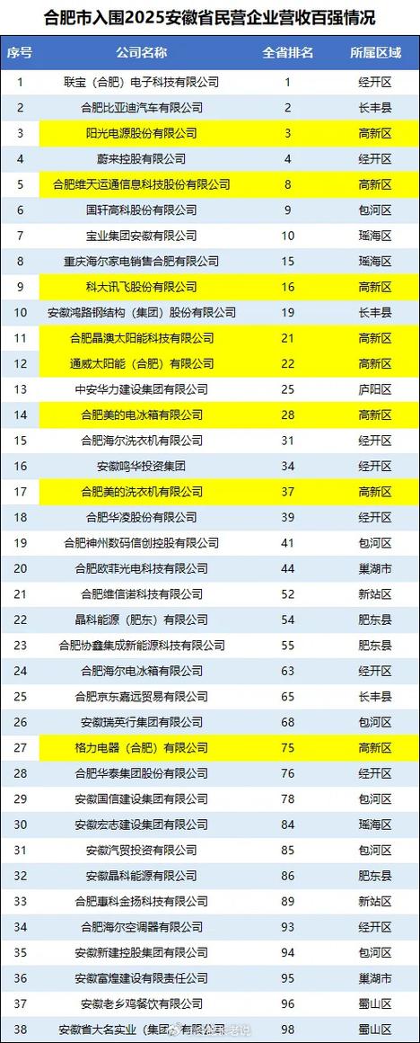 2025安徽事业单位何时报名？-图3