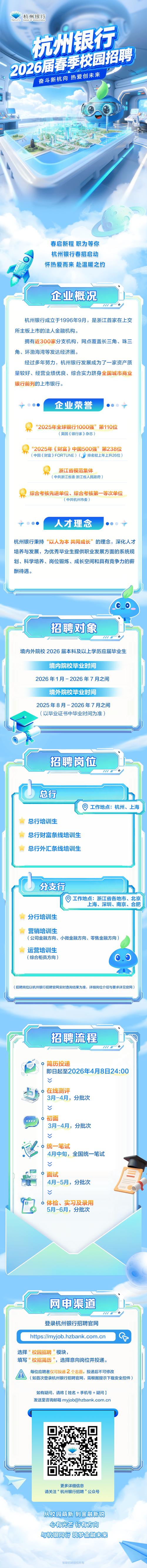 2025杭州校招,有哪些岗位值得关注?-图1 2025杭州校招,有哪些岗位值得关注?-图1