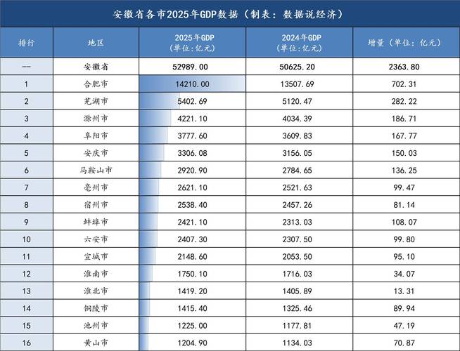 2025安徽事业单位招考何时启动?-图3 2025安徽事业单位招考何时启动?-图3