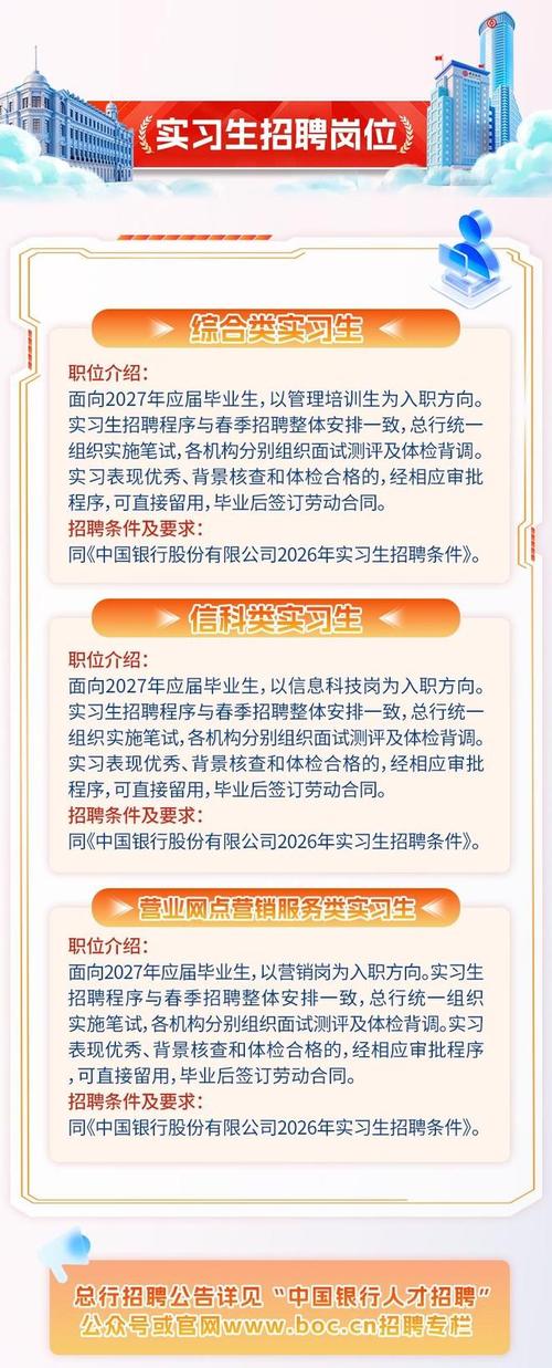 哪家银行校园招聘更值得投？-图2