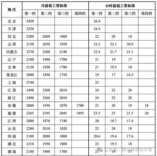 2025事业单位工资会涨吗？-图1