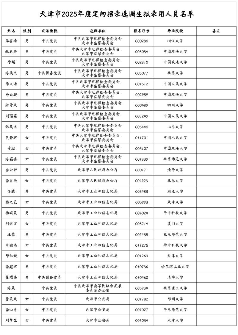 天津市2025事业单位何时招考？-图3