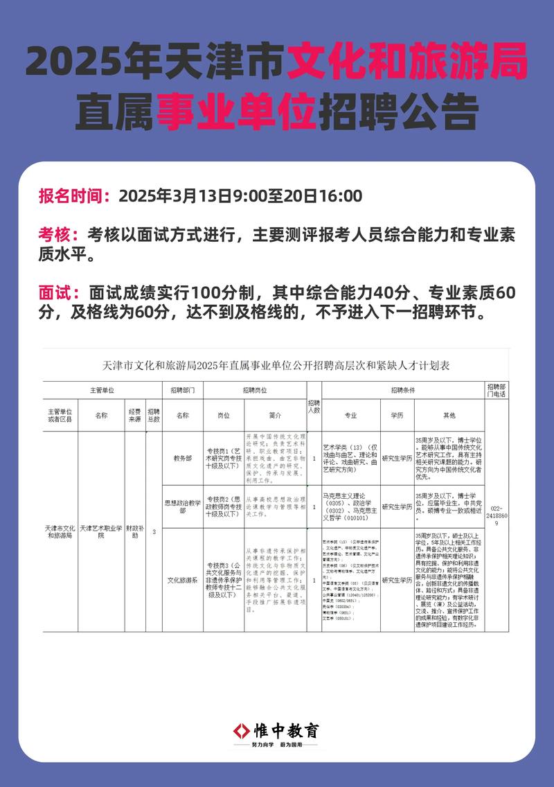 天津市事业单位2025何时报名？-图2
