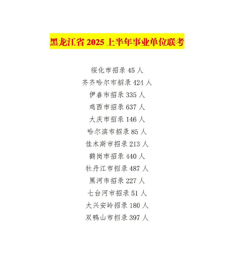 2025黑龙江事业单位-图3