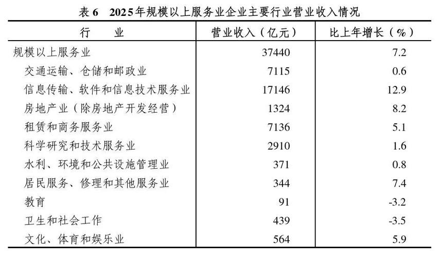 2025浙江事业单位招考有何新变化？-图2