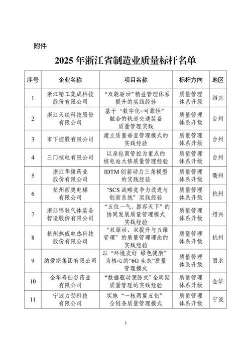 2025浙江事业单位招考有何新变化？-图3