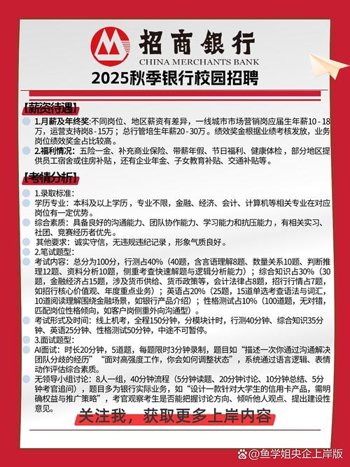 招行2025校招何时启动？-图1