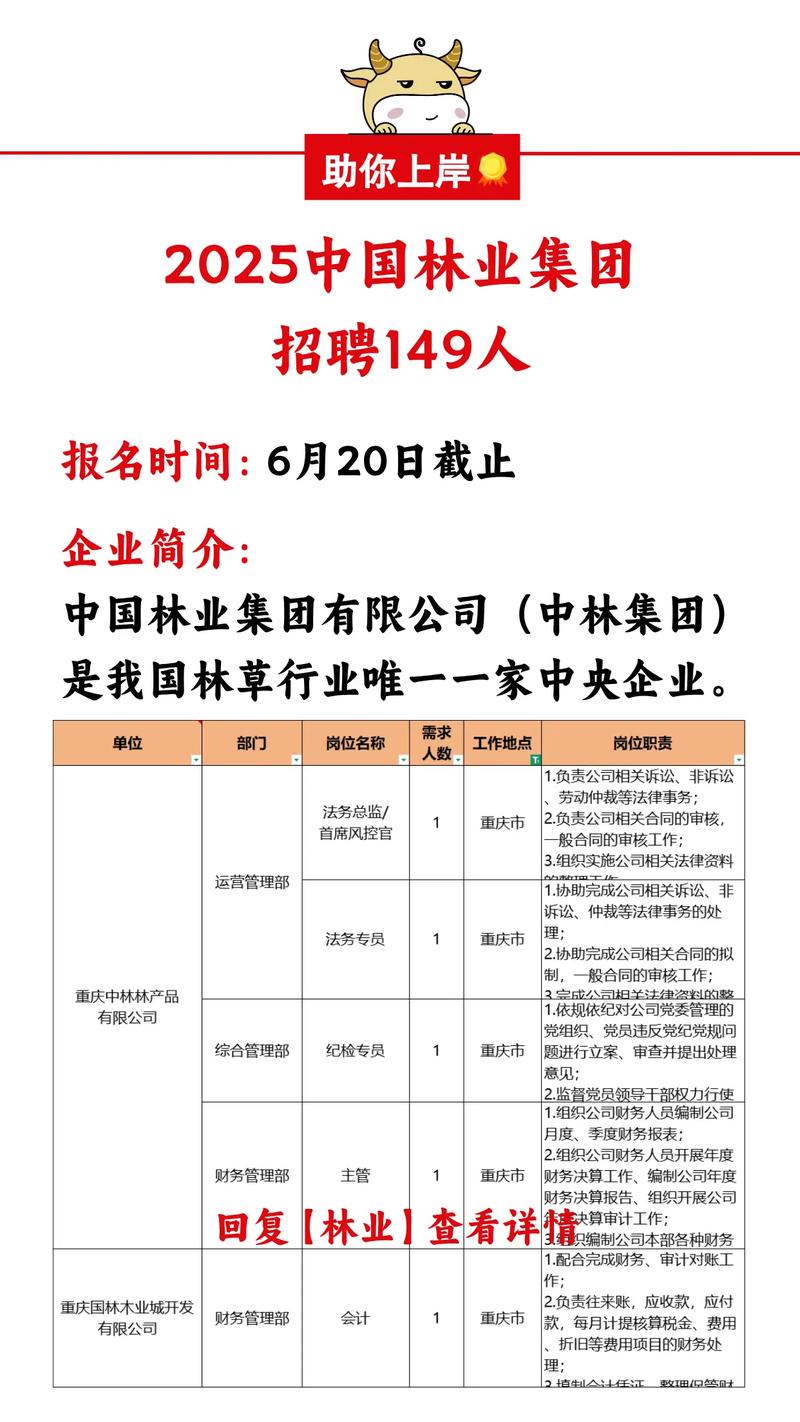 木林森2025校招有哪些岗位?-图1 木林森2025校招有哪些岗位?-图1