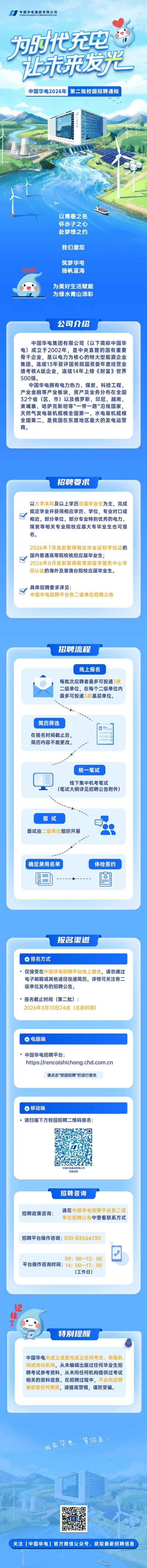 大华2025校招何时启动?岗位有何变化?-图2 大华2025校招何时启动?岗位有何变化?-图2