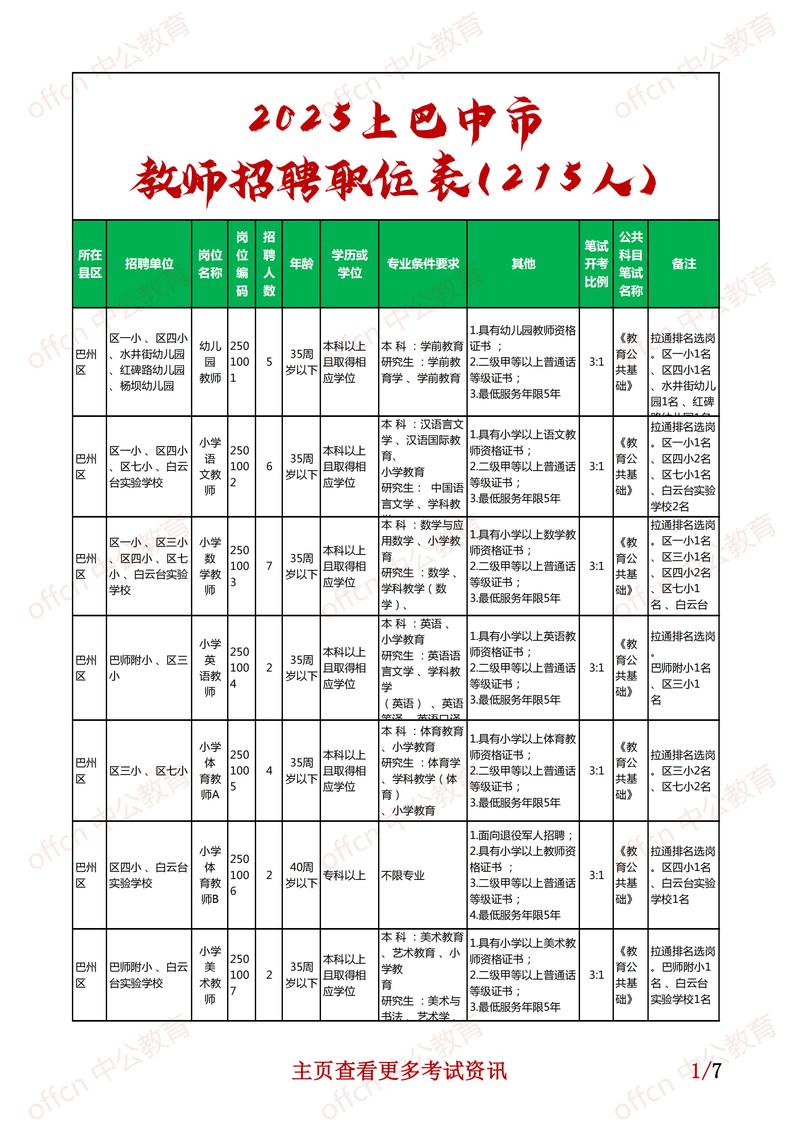 赵县教师招聘2025何时开始报名？-图3