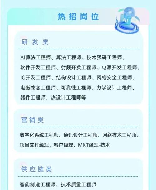 中兴通讯校园招聘何时启动?-图1 中兴通讯校园招聘何时启动?-图1