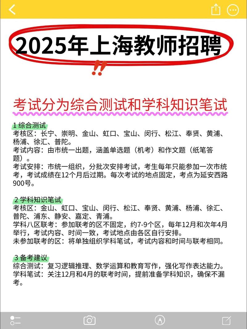 2025普陀教师招聘何时启动?-图3 2025普陀教师招聘何时启动?-图3
