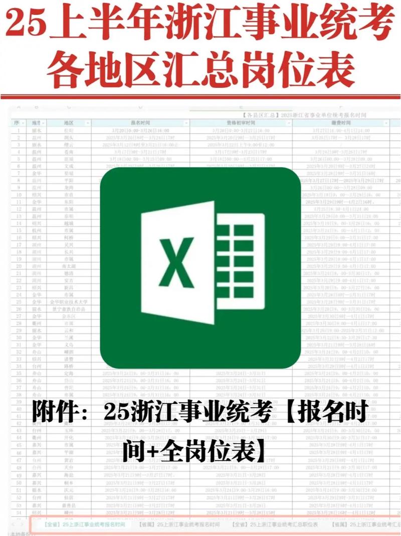 2025绍兴事业单位招考何时启动?-图1 2025绍兴事业单位招考何时启动?-图1
