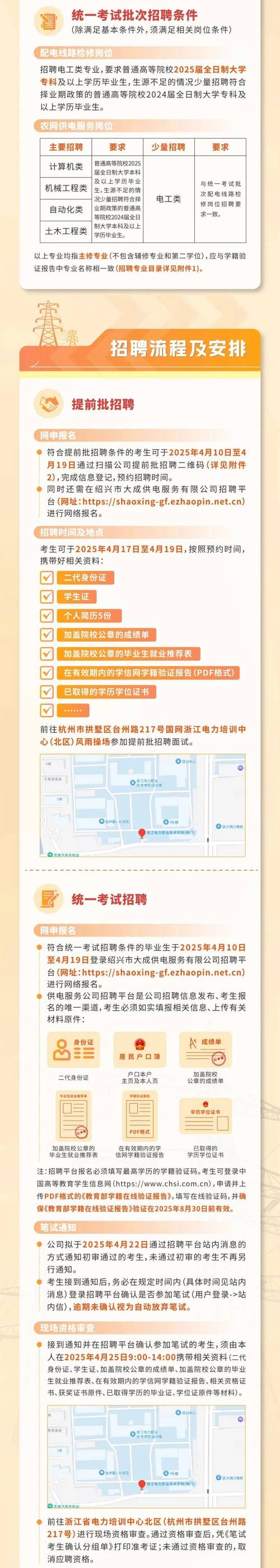 2025绍兴事业单位招考何时启动?-图3 2025绍兴事业单位招考何时启动?-图3