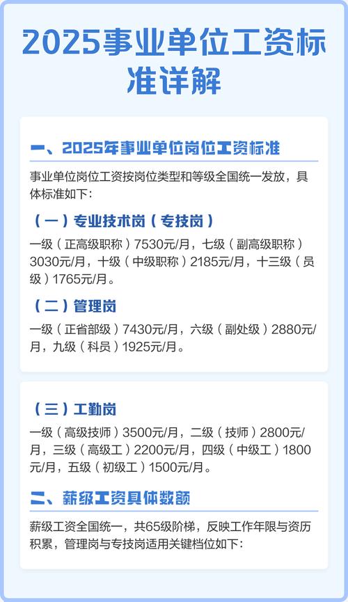 2025事业单位工资会普涨吗?-图2 2025事业单位工资会普涨吗?-图2