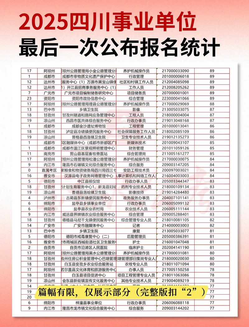 2025上半年事业单位何时招考？-图2