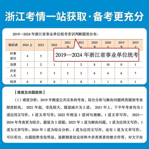 2025上半年事业单位何时招考？-图3