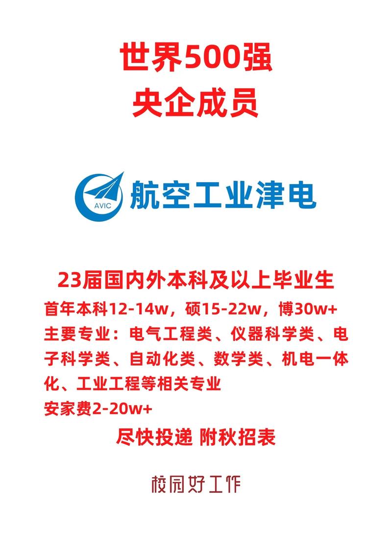 航空机电维修校招，哪些企业机会多？-图1