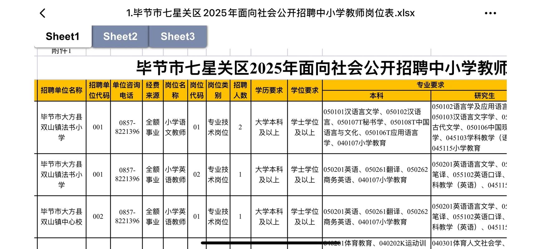 2025都匀教师招聘何时开始报名？-图1