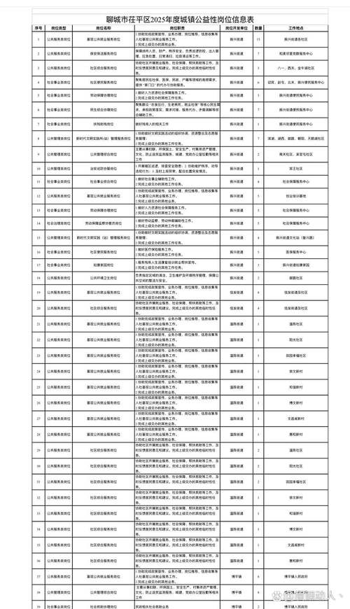 茌平2025教师招聘何时启动？-图3