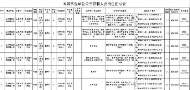 东山2025教师招聘何时开始报名？-图1