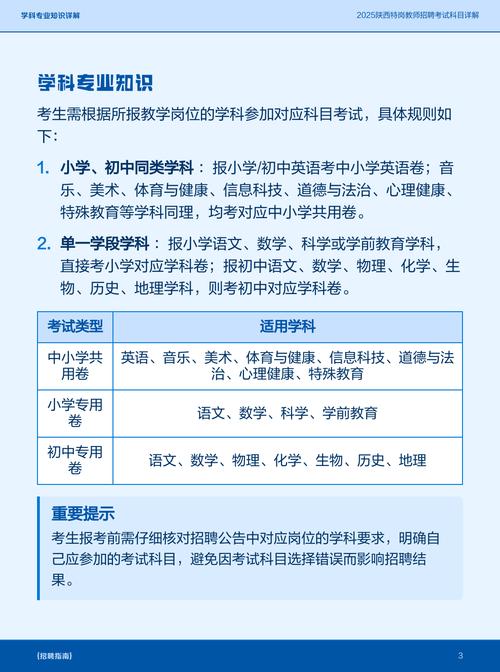 2025陕西教师招聘何时启动？-图1