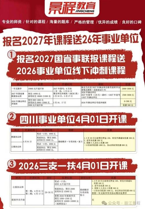 云南事业单位考试考什么？-图2