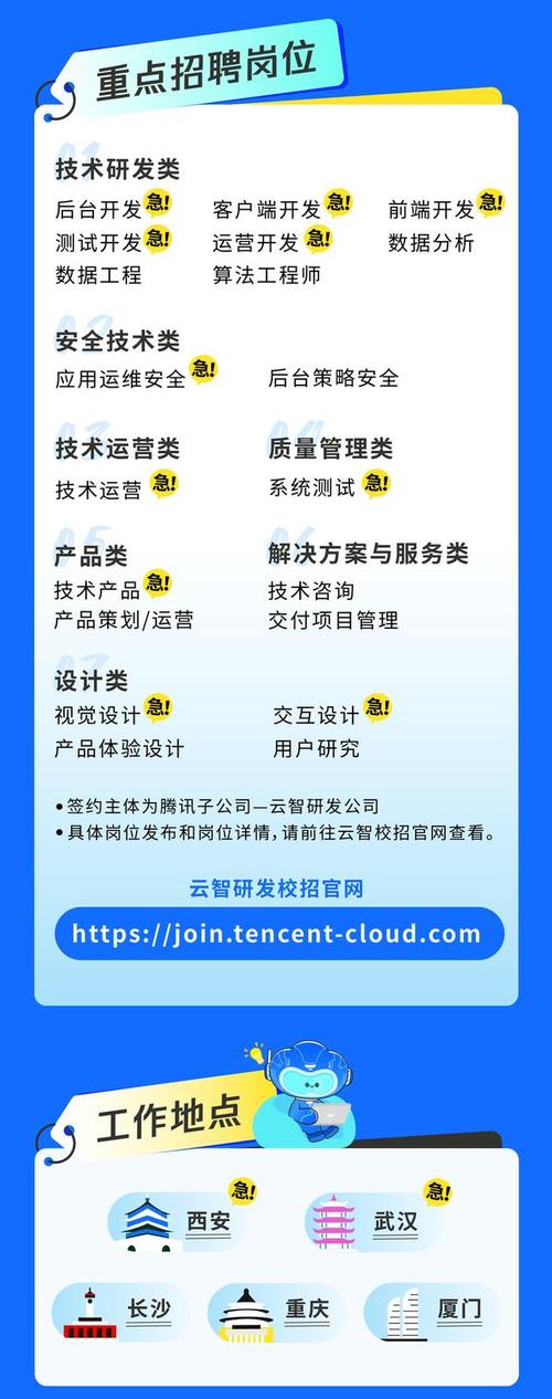 2025国企校招何时启动？-图1