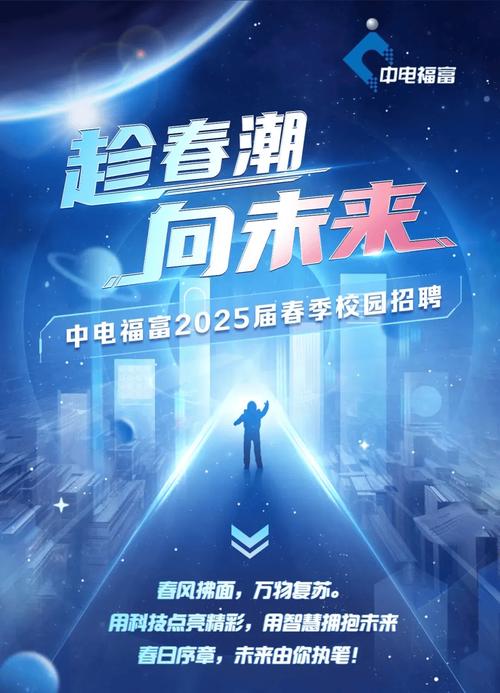 2025国企校招何时启动？-图3