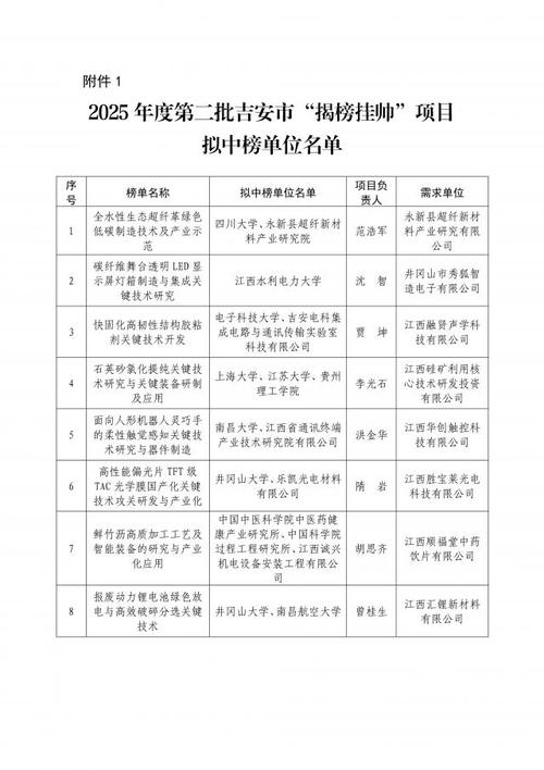 2025吉安事业单位何时招考？-图1