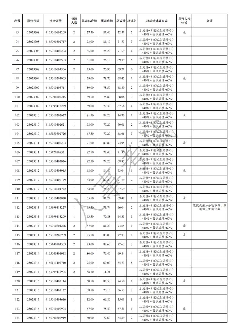 2025新疆事业单位何时报名？-图2