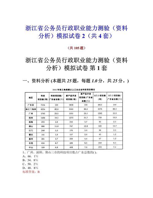事业单位职业能力测什么？-图2