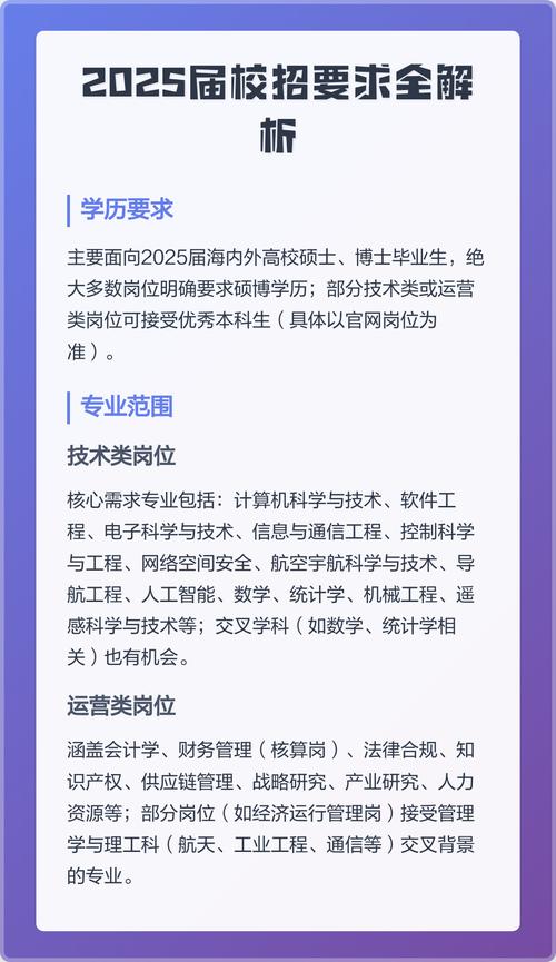 2025杭州校招有哪些岗位？-图2